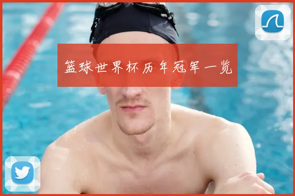 篮球世界杯历年冠军一览